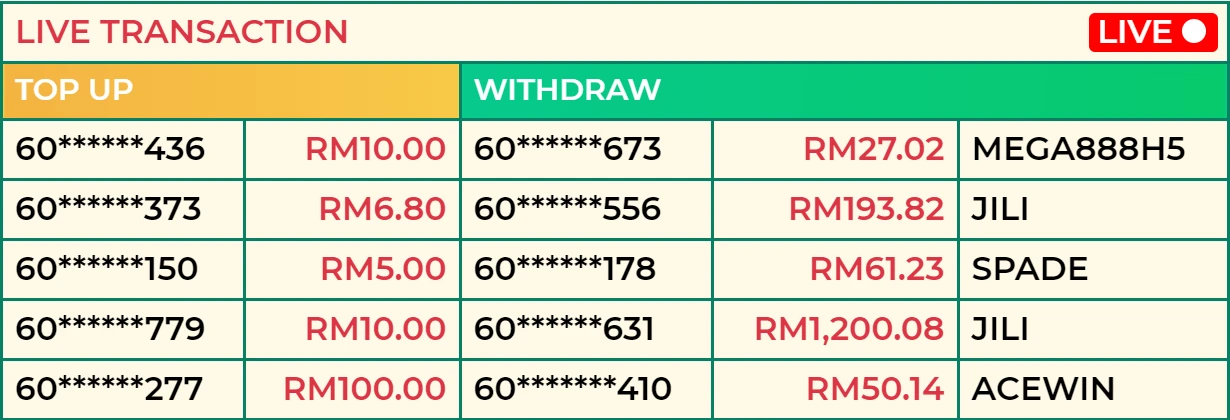 Live Transaction